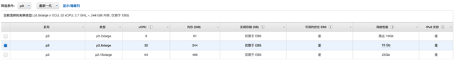 use-alphafold-for-protein-structure-prediction-on-aws2